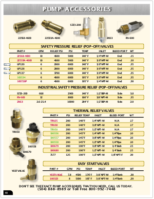 2019 Pressure Zone Parts 04 Pump Accessories
