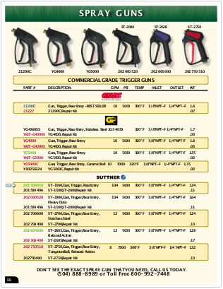 2019 Pressure Zone Parts 05 Spray Guns