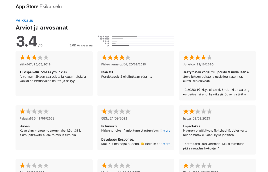 App Storen esikatselu: Veikkaus-sovelluksen arvosana 3,4/5 ja käyttäjäarvostelujen lista.