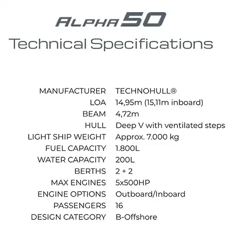 Technohull Alpha 50 Expand Your World Technohull Alpha 50 Technical Specs @ RIBs ONLY - Home of the Rigid Inflatable Boat