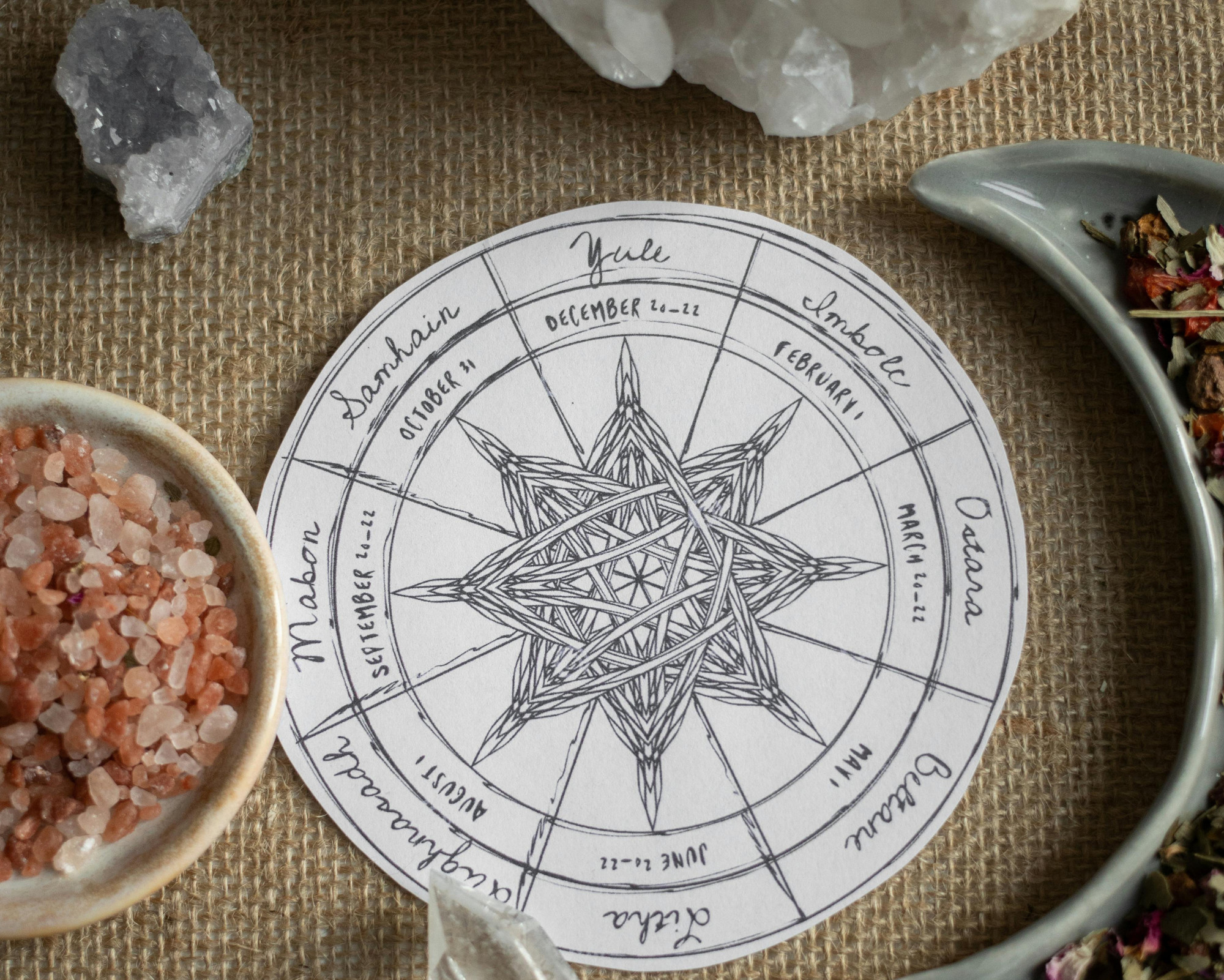 A detailed Wheel of the Year surrounded by crystals and herbs, helping readers understand what to do for Samhain within the larger seasonal cycle.