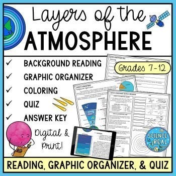 Atmosphere Graphic Organizer