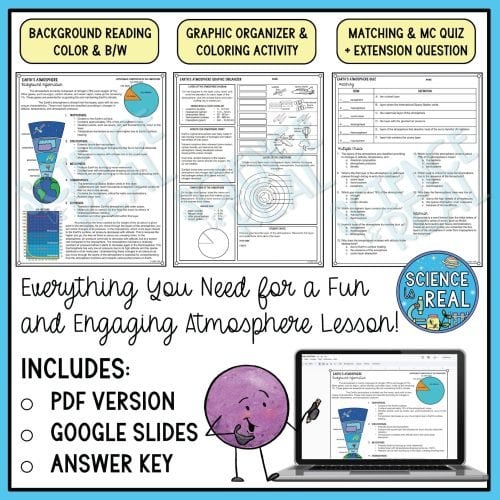 Atmosphere Graphic Organizer