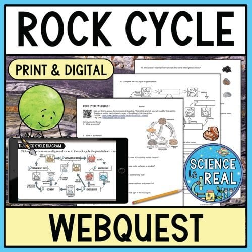 Rock Cycle Webquest