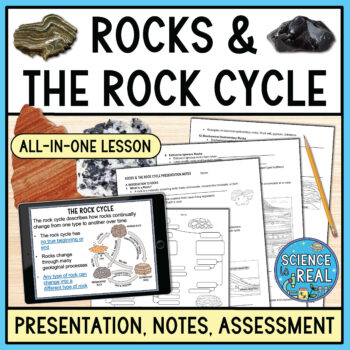 Rock Cycle PowerPoint