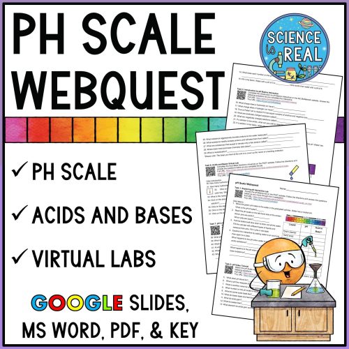 pH Scale Webquest
