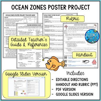 Ocean Zones Poster Project - Layers of the Ocean Project - Image 2