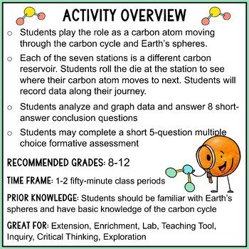 Carbon Cycle Game - Rotation Stations Game with Analysis and Assessment - Image 2
