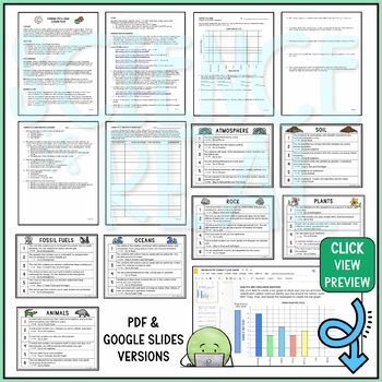 Carbon Cycle Game - Rotation Stations Game with Analysis and Assessment - Image 4