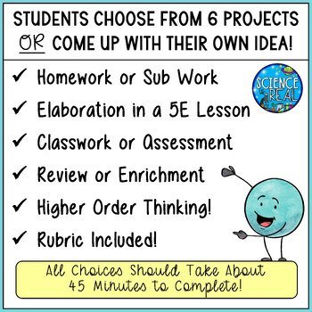 Cells Choice Board - 7 Projects to Choose From - Image 2