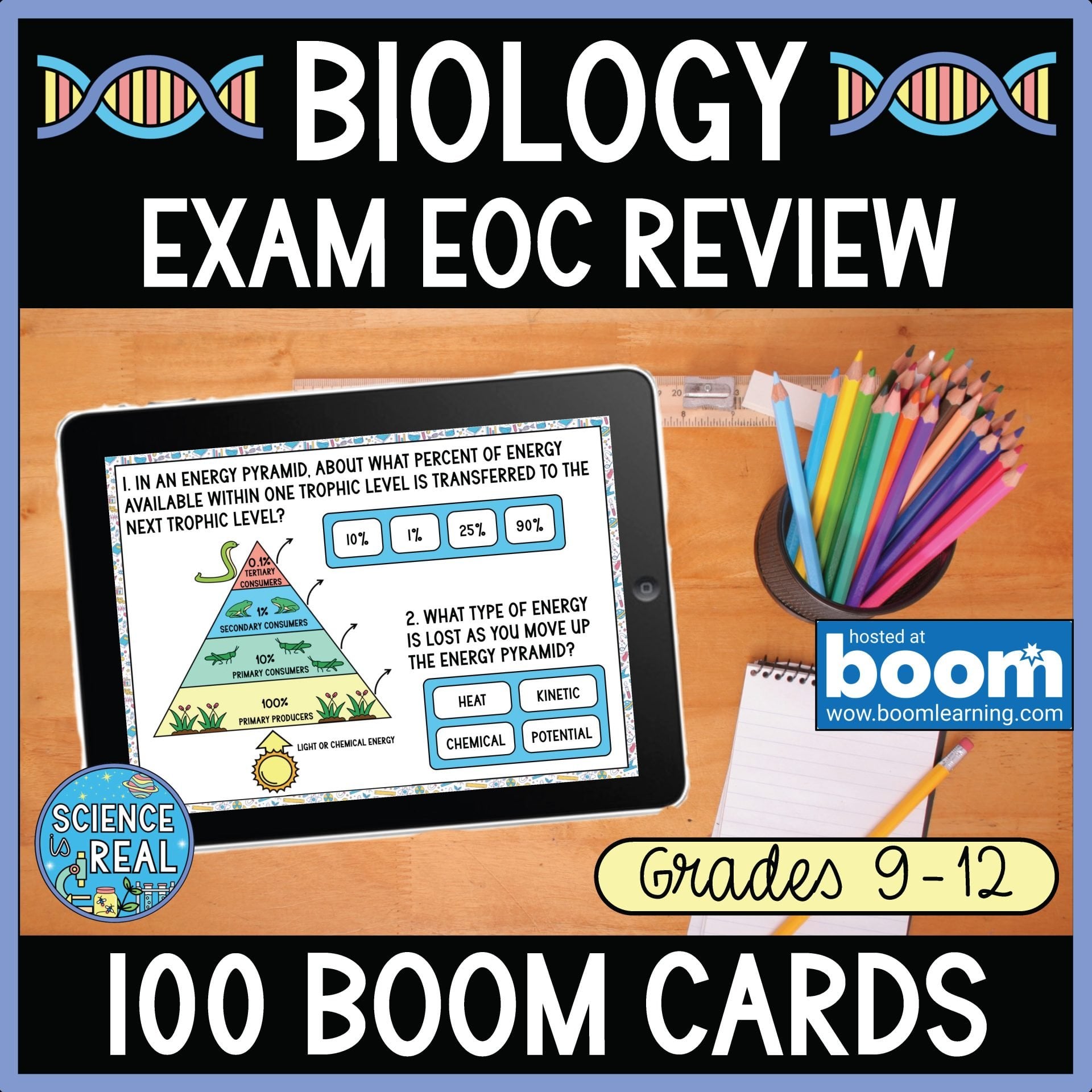 biology review boom cards
