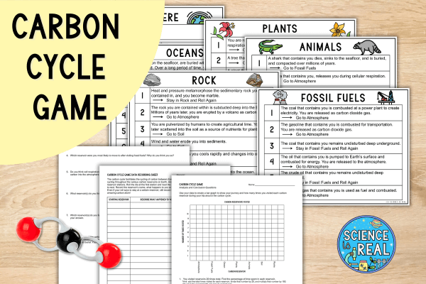 science review games