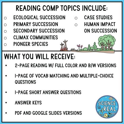 ecological succession reading comprehension