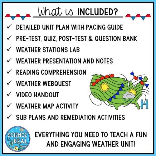 Weather Unit