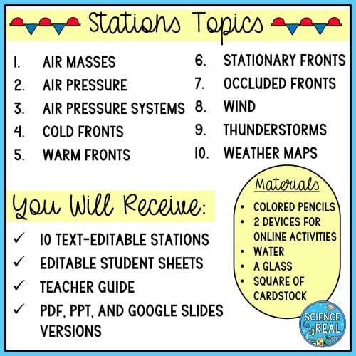 weather stations