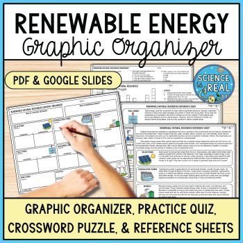 Renewable Energy Graphic Organizer