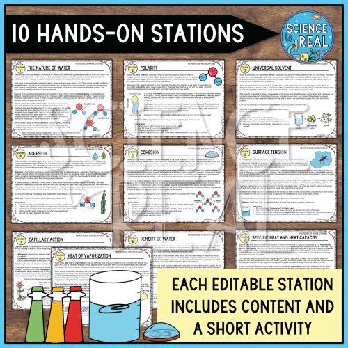 properties of water stations
