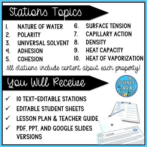properties of water stations