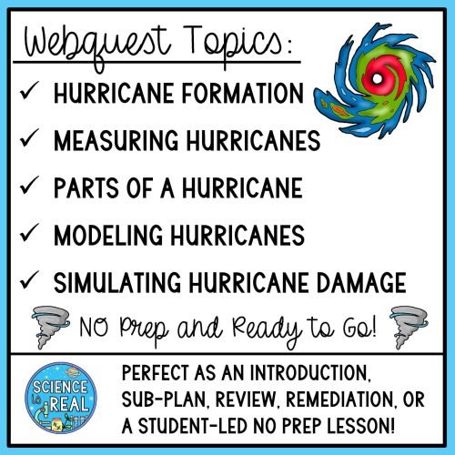 Hurricanes Webquest
