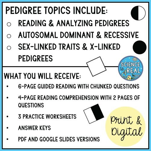 Pedigrees Reading Comprehension