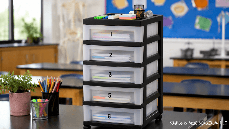 Science Classroom Supplies