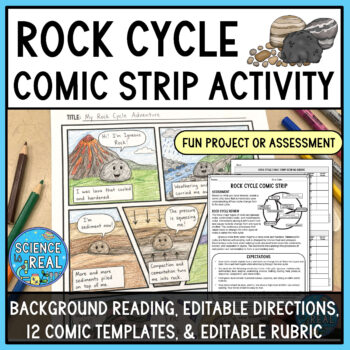 Rock Cycle Comic