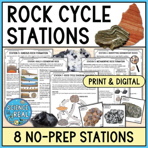 Rock Cycle Stations