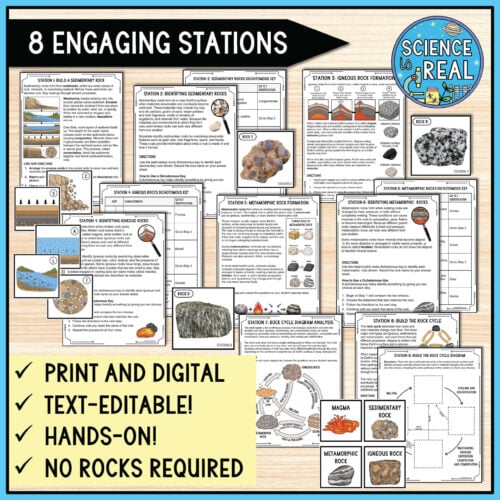 Rock Cycle Stations