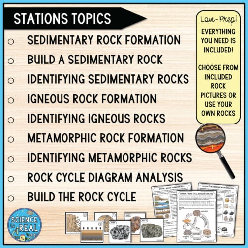 Rock Cycle Stations