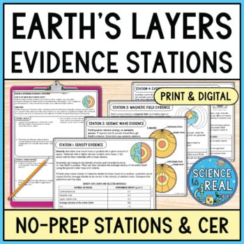 Earth's Layers Stations