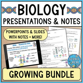 Biology Presentations Bundle