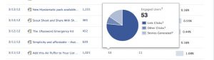 facebook-timeline-insights