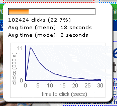 2-second-rule