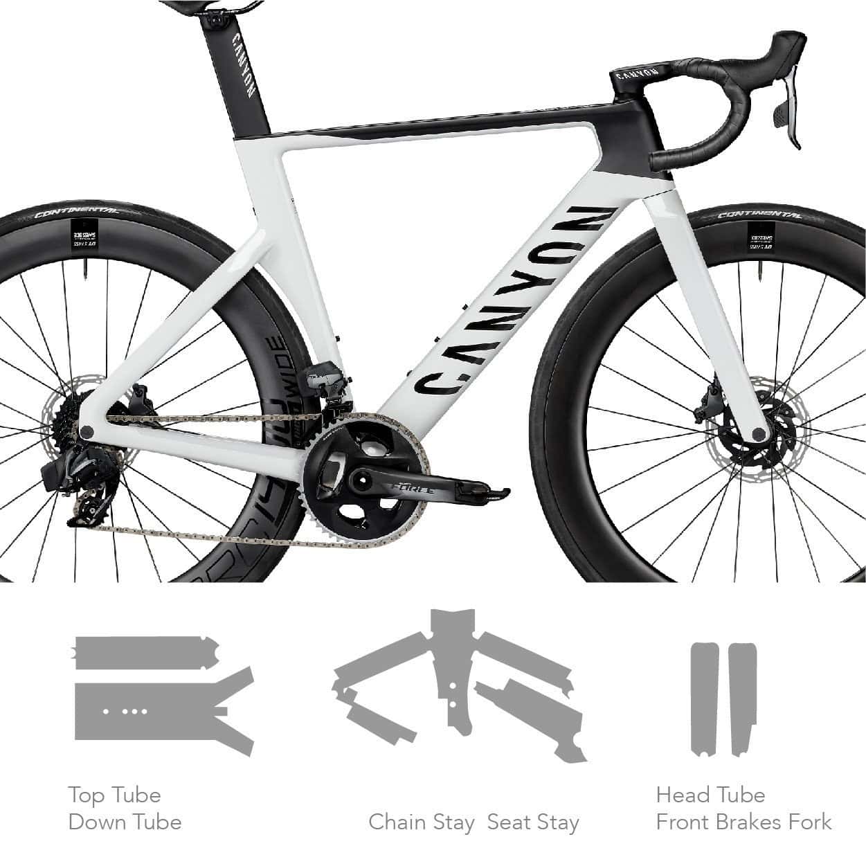 High-quality protection film for Canyon Aeroad bike frame.