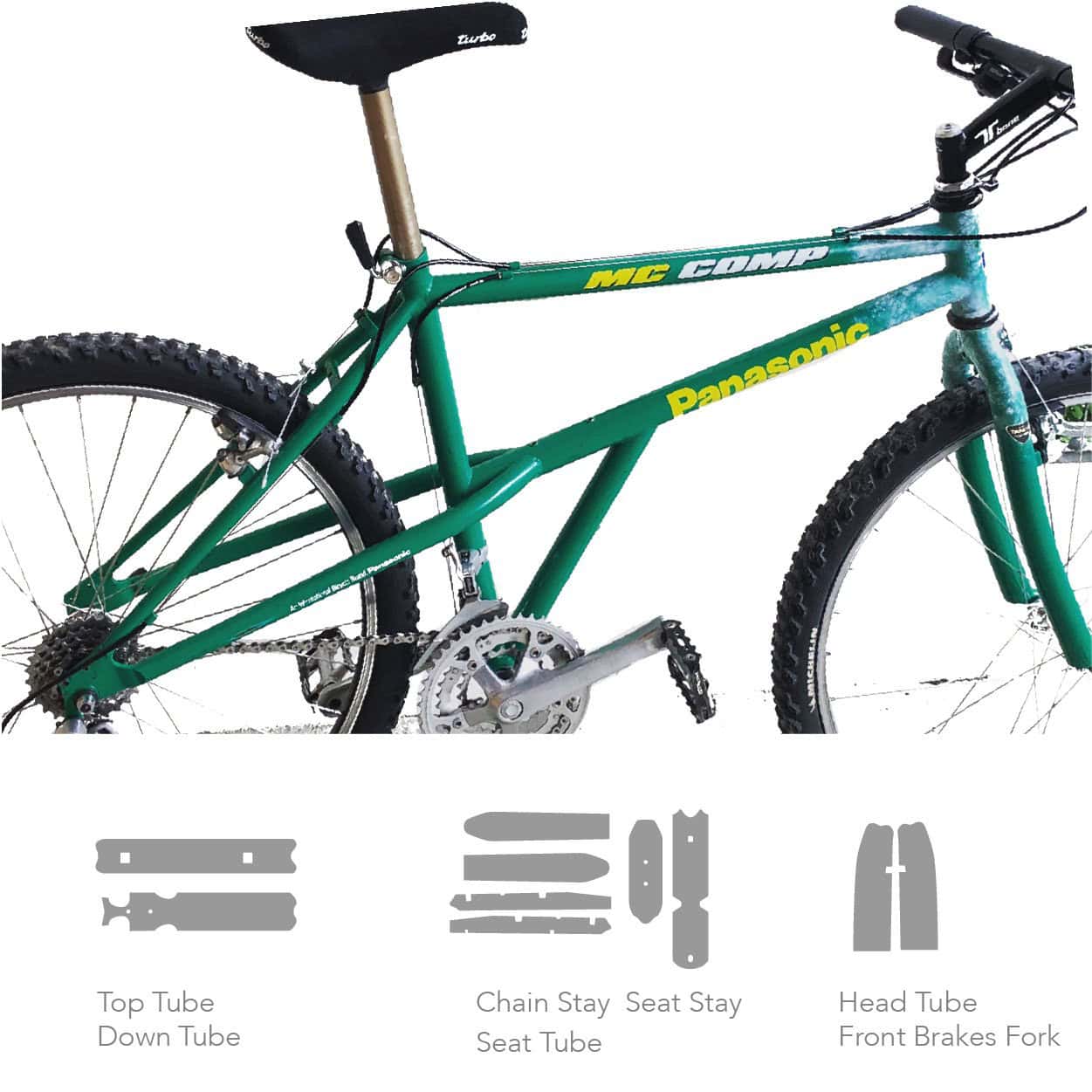Vintage Panasonic bike frame protection film for durable shielding.