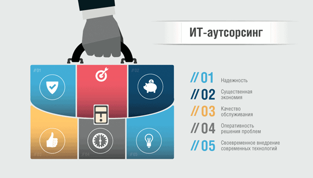 Преимущества ит аутсорсинга