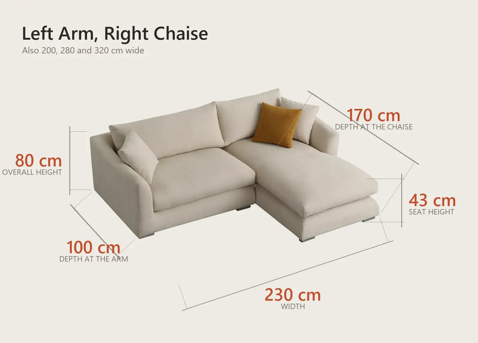 Stella Left Arm Right Chaise dimensions: 230 cm wide, 170 cm deep at the chaise and 100 cm at the arm, 80 cm overall height, 43 cm seat height