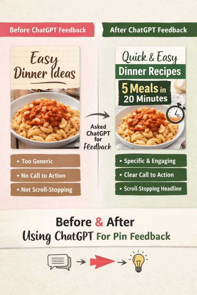 Easy dinner ideas infographic showing before and after ChatGPT feedback.