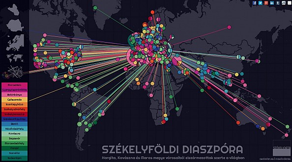 Fotó: Székelydata