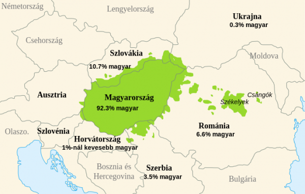 A magyar nyelv elterjedése
