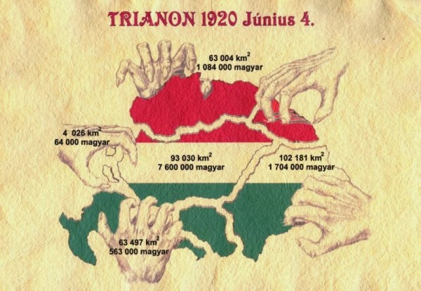 treaty-of-trianon