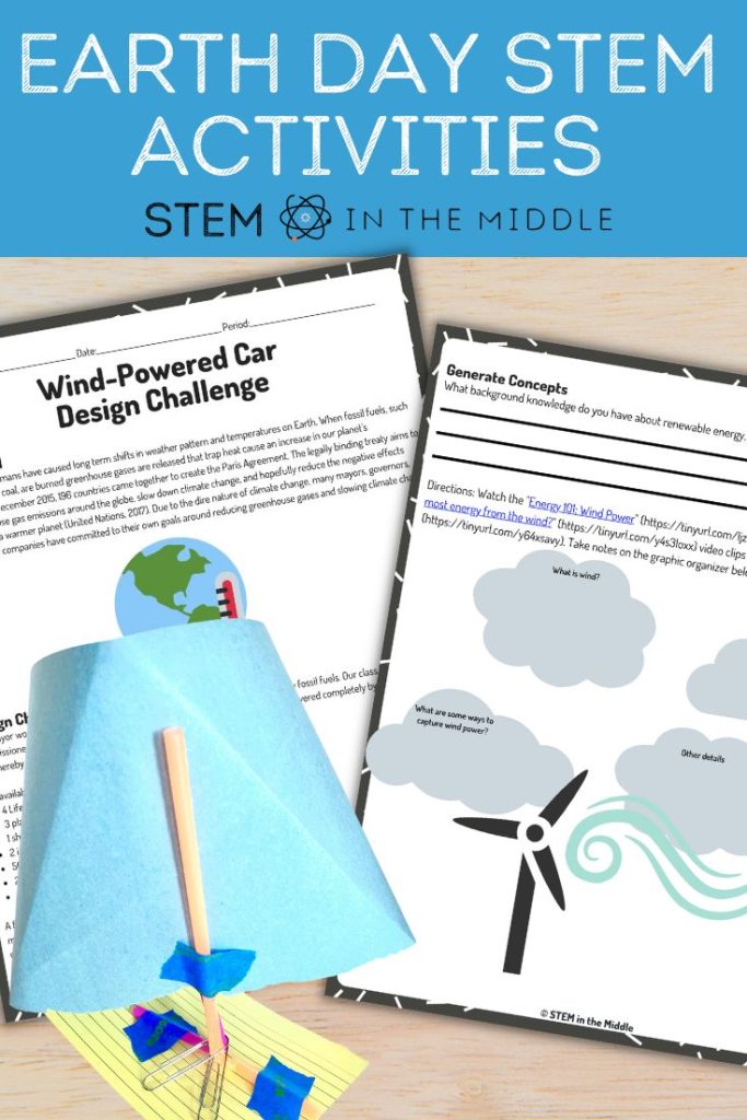 This image shows a worksheet titled "Wind-Powered Car STEM Challenge" and a DIY wind-powered car. The title reads "Earth Day STEM Activities."