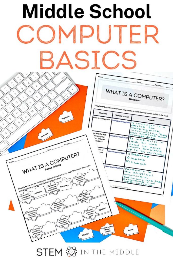 The image shows two worksheets titled "What is a computer?" The text reads, "Middle School Computer Basics."