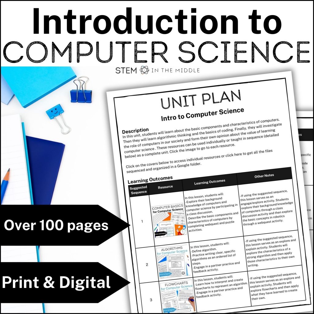 This image is titled, "Introduction to Computer Science: Over 100 pages, print and digital." The image shows a document called "Intro to Computer Science Unit Plan" on a desk.