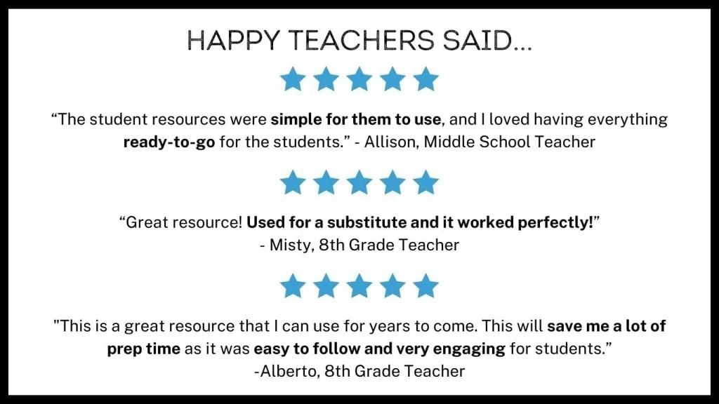 This image reads, "Happy Teachers Said..." and then provides feedback from teachers who've used the Robotics Worksheets. Teachers said they were simple to use, ready to go, perfect for a substitute, and saved prep time.