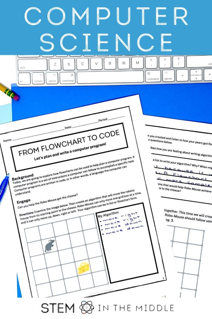 This image reads, "Computer Science." The image shows a worksheet titled, "From Flowchart to Code" surrounded by computer accessories and writing tools.