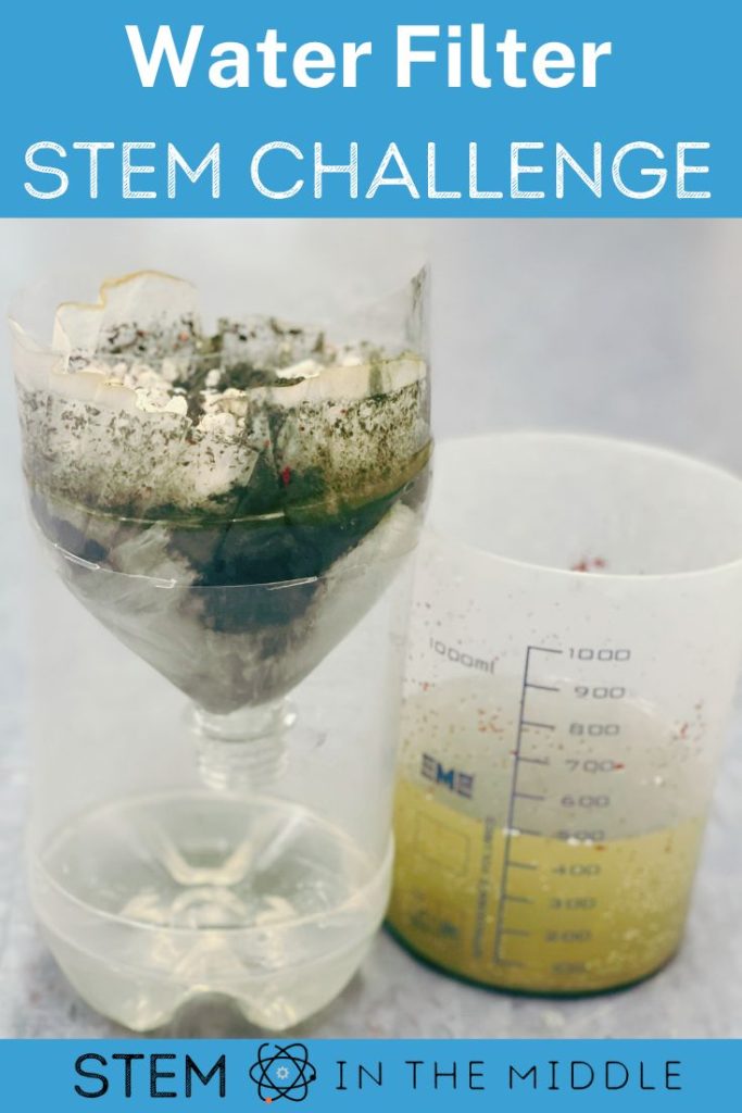 The image text reads "Water Filter STEM Challenge." It shows a sample of polluted water and a DIY water filter created from a 2 liter plastic bottle.
