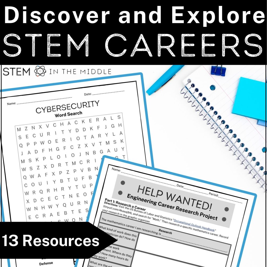 This image is titled "Discover and Explore STEM Careers: 13 resources." The image shows a graphic organizer for students to complete research on a STEM career and a STEM career word search.