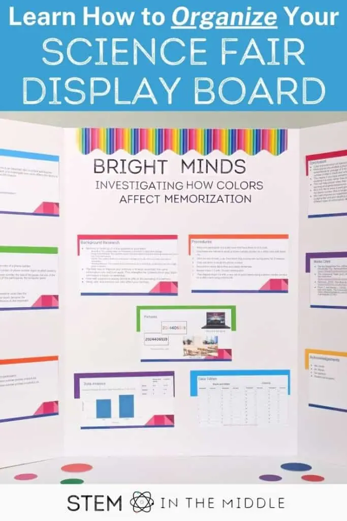 This image reads, "Learn How to Organize Your Science Fair Display Board." The image shows a science fair project on a tri-fold display board. The project is titled "Bright Minds: Investigating How Colors Affect Memorization."