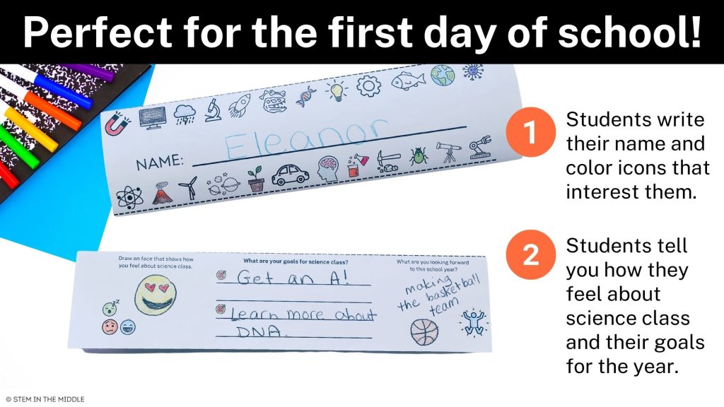 This image shows the front and back of a name tent. The front shows the student's name surrounded by various science icons. The back ask students to fill in how they feel about science class, some goals they have for the year, and one thing they are excited about. The image's text reads "Perfect for the first day of school! 1. Students write their name and color icons that interest them. 2. Students tell you how they feel about science class and their goals for the year.